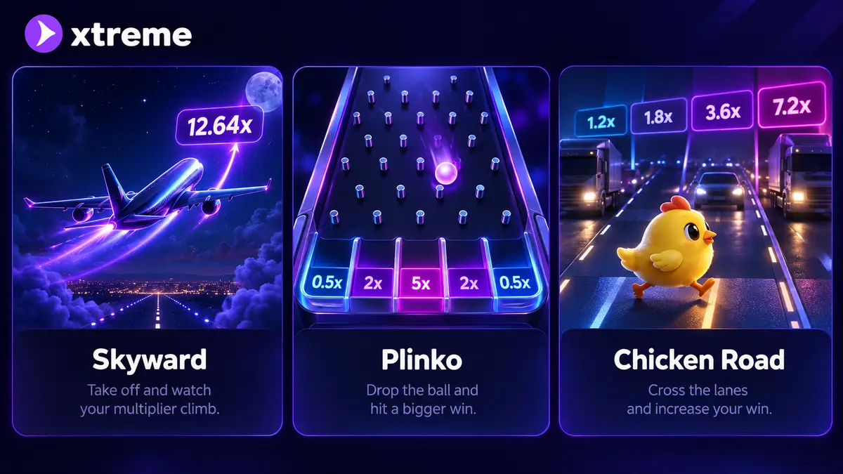 Xtreme crash games: Skyward, Plinko and Chicken Road