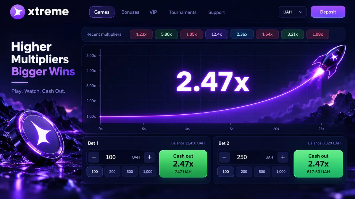 Xtreme crash section with a multiplier chart and bets