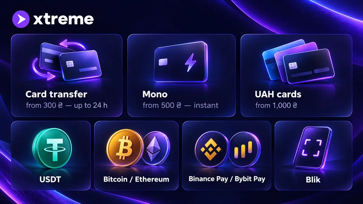 List of Xtreme deposit methods with minimum amounts