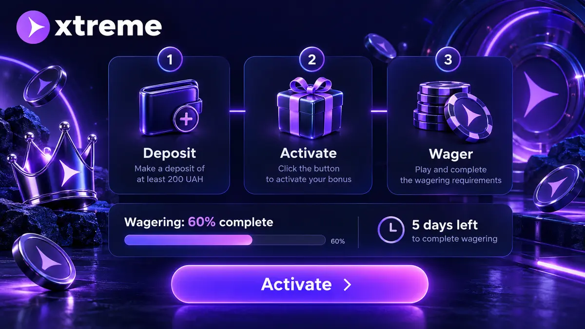 Bonus activation and wagering terms in Xtreme