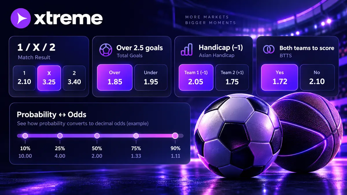 Odds and sports betting markets in Xtreme