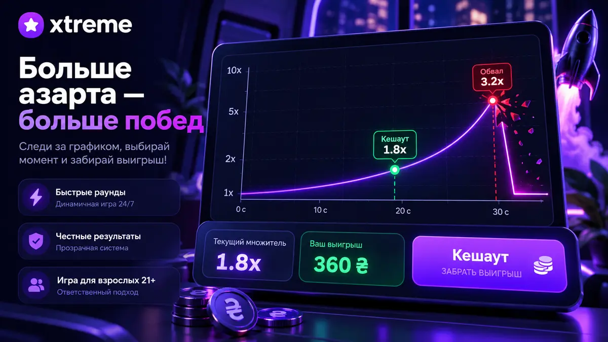 График роста множителя в crash-игре Xtreme