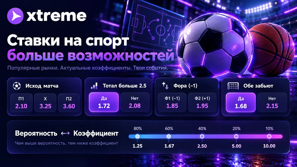 Коэффициенты и рынки ставок на спорт в Xtreme
